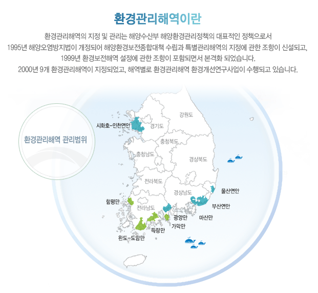 환경관리해역이란