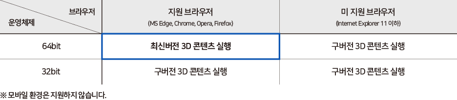 관련 이미지