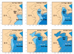 과거 15,000년 전부터 5,000년 전까지 해수면 상승에 따라 황해가 점차 넓어지면서 한국의 갯벌이 형성되었다.